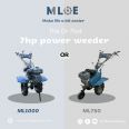 How to Choose the Right 7 HP Power Weeder for Your Land &ndash; A Straightforward Guide from MLBE